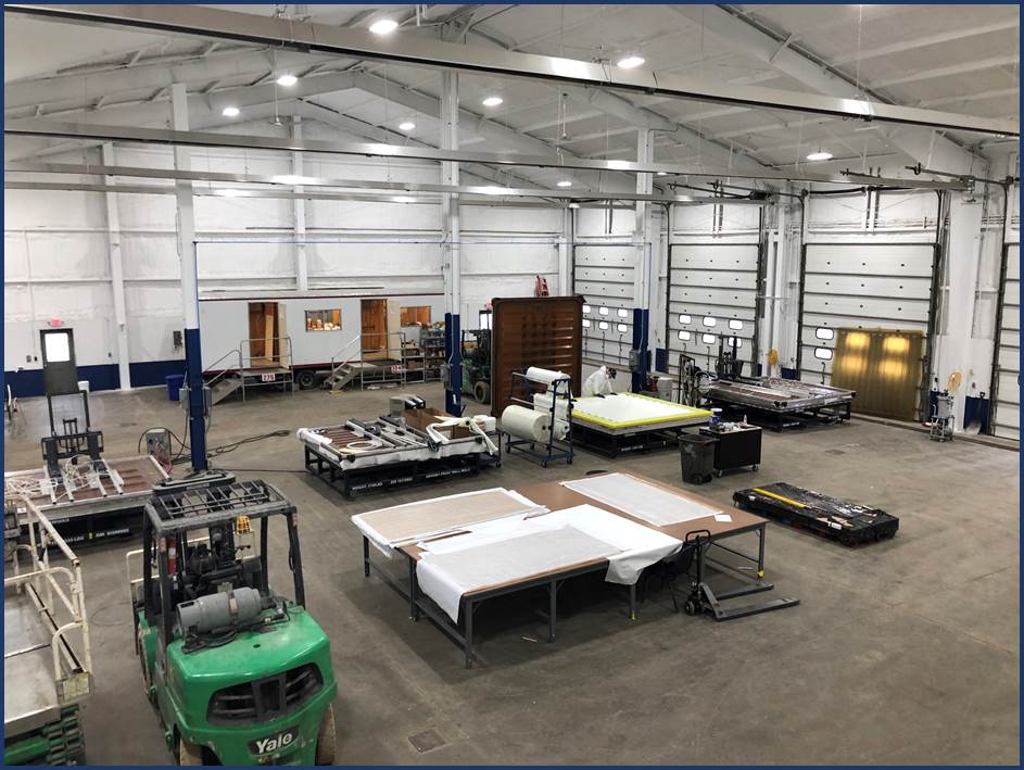 The Production Facility